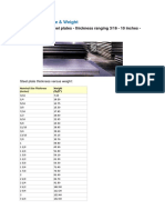 Steel Plate Techinfo