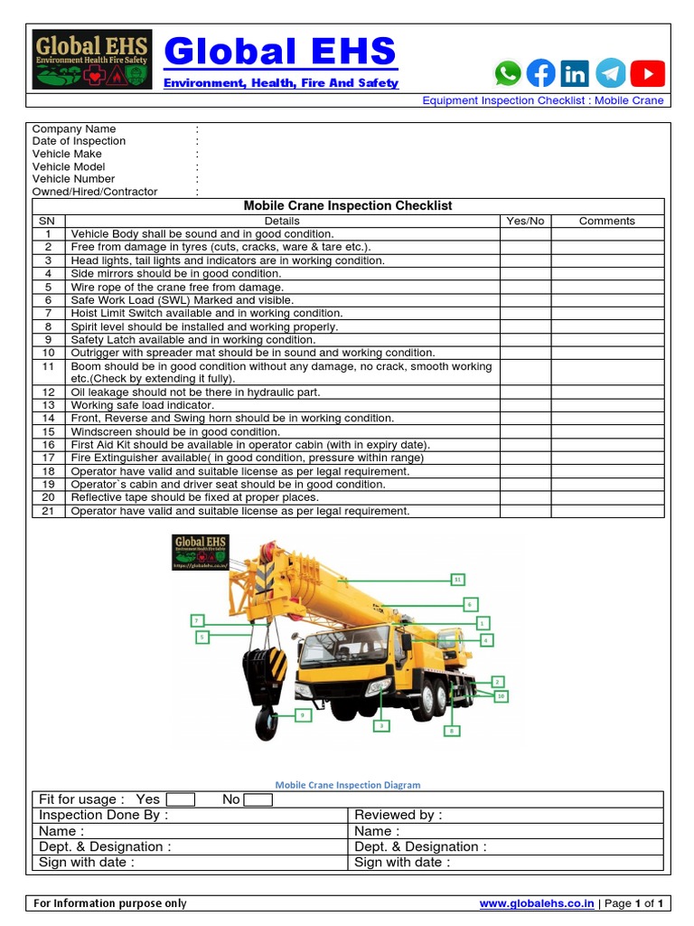 MobileCraneInspectionChecklist PDF Crane (Machine) Truck