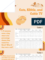 G2 Cats Kibble and Cable TV