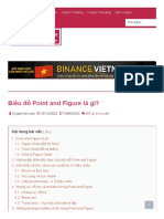 Biểu đồ Point and Figure là gì