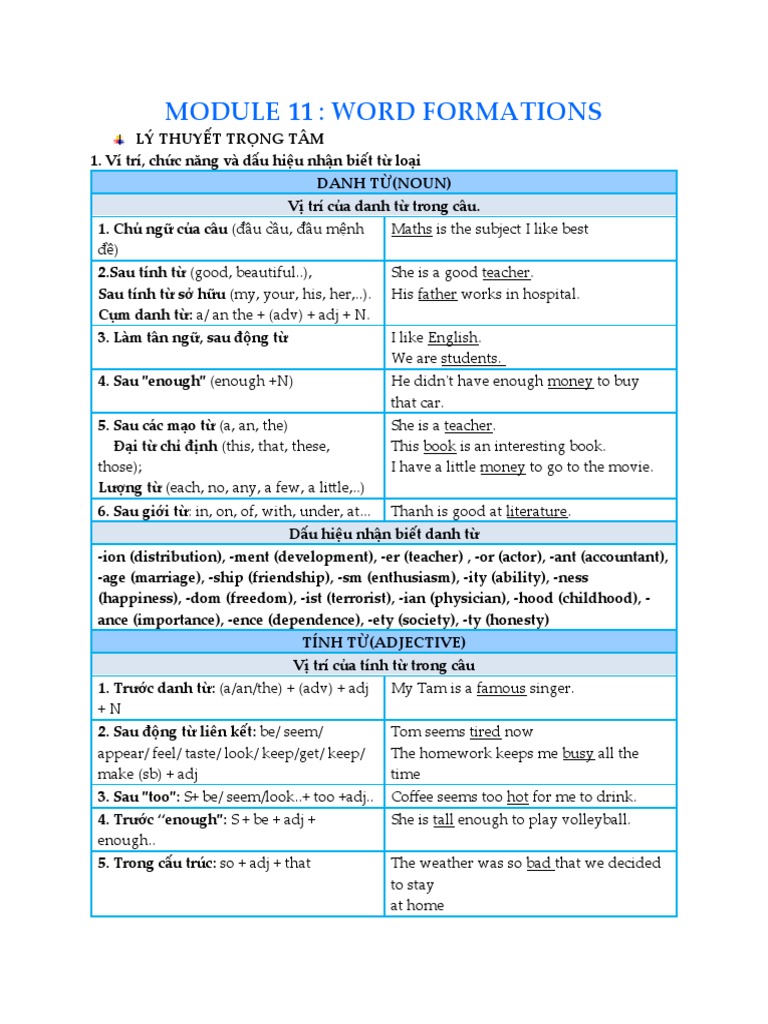 Module 11 | PDF