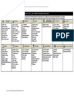 Form 5.1.3.A JSA Specific Hazards Checklist English