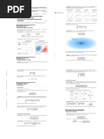 CS 229 - Supervised Learning Cheatsheet