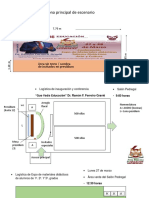 LOGISTICA expoMATERIALESDIDACTCOS