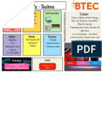 Techno Knowledge Organiser