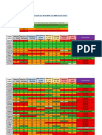 Post-251044-Résultats de La Mineure Santé Des L.as Du 30-31 Mars 2023, Session Initiale