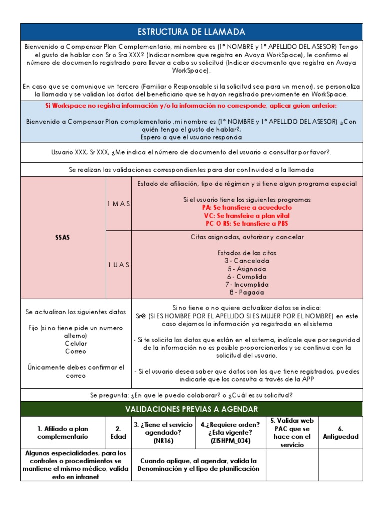 Estructura de Llamada | PDF
