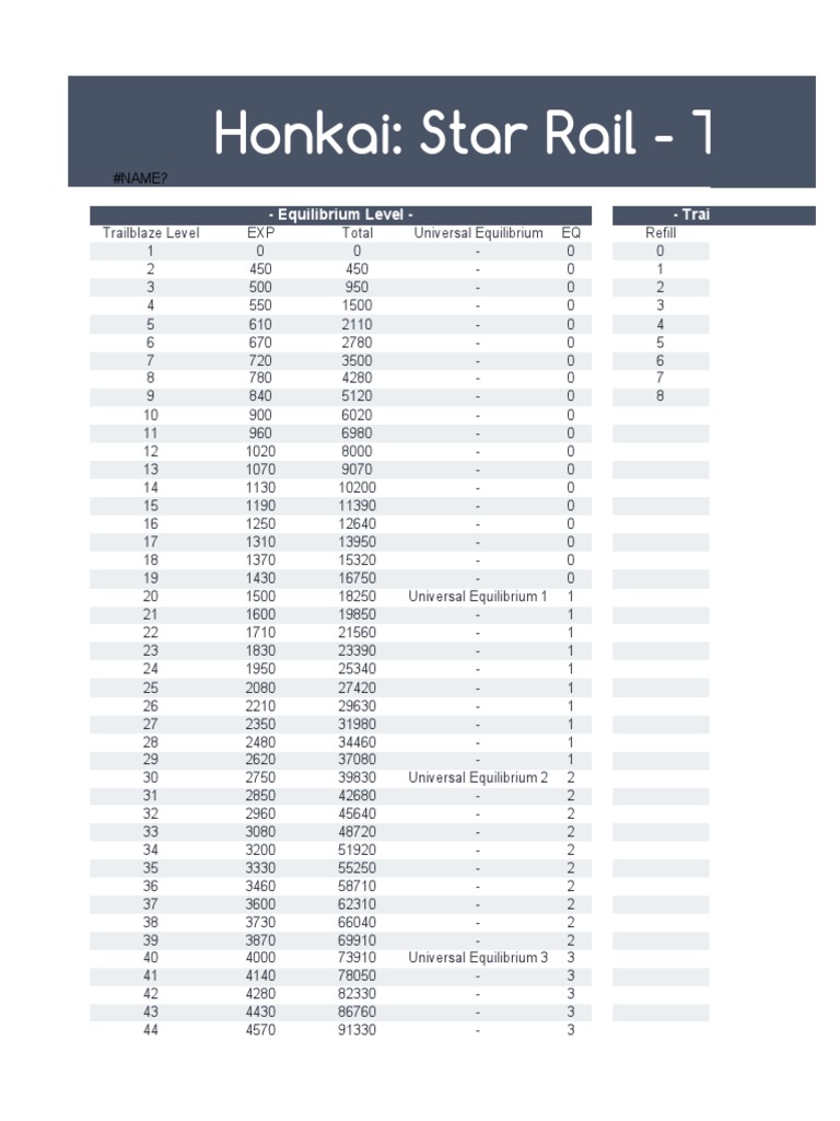 DEFINITIVE honkai star rail shipping chart (no one is allowed to criticize  me) : r/okbuddytrailblazer