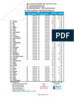 Price List Febuary CBM 2022