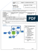 1STMG - ScGestion - Chap5 - L'activité de Travail