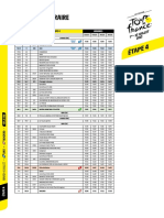 Tour de France 2023: Profil Et Horaires de La 4ème Étape