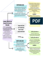 CARACTERISTICAS CUALITATIVAS DE MEJORA - DANNABRAVO - Compressed