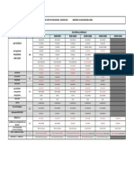 Planning Des Surveillances Épreuve de Philosophie Mercredi 14 Juin 2023