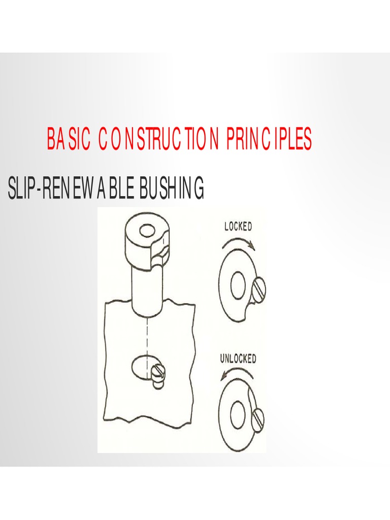 Guide to Drill Bushing Types & Installation | PDF