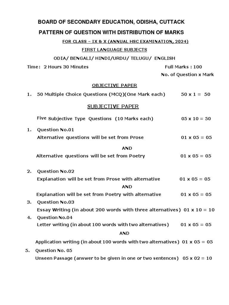 Patternofsyllabus_Hsc1 PDF Multiple Choice Question