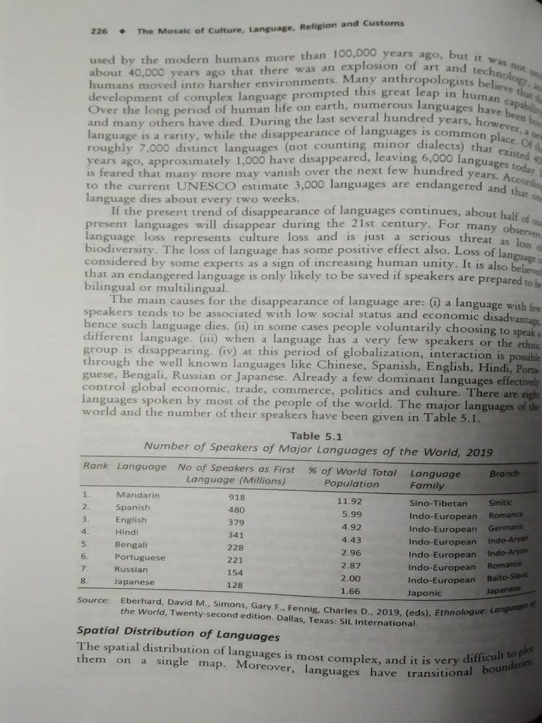 Major Linguistic Groups | PDF