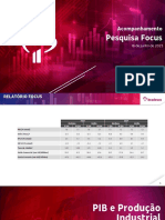 Relatório Focus - Bradesco