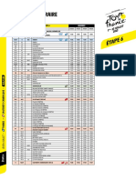 Tour de France 2023: Les Horaires de La 6ème Étape: Tarbes - Cauterets-Cambasque