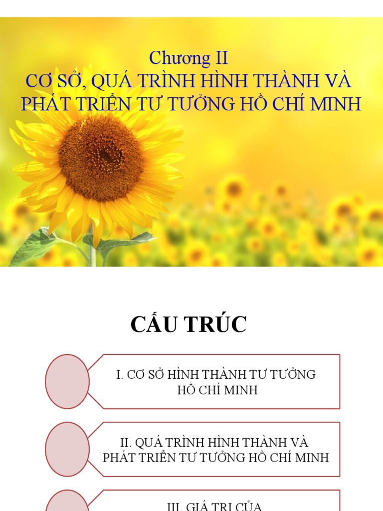 Tư tưởng Hồ Chí Minh