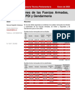 Remuneraciones de Las FF. AA. Carabineros PDI y Gendarmeria
