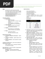 Blood Transfusion Timing Guidelines | PDF | Blood Transfusion | Human ...