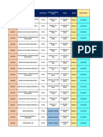 Horario Tecnologia Bloque 2