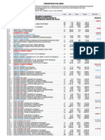 PDF Resumen de La Obra