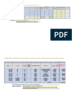 Template Budget Zaposleni - Plaće - Veles D.O.O.