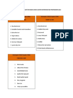 Daftar Nama Siswa Asisten Keperawatan Praprakrin 2023