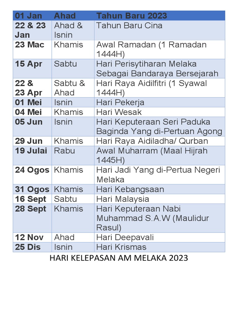 Cuti Am Melaka PDF