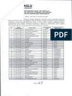 Hasil Tes Tulis Kecamatan