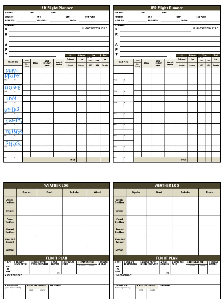 Ifr Flightplanner PDF Transponder (Aeronautics) Instrument Flight