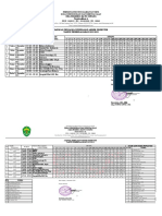 Jadwal Pengawas Pat 2022-2023 Edits