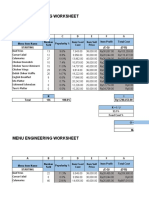 Engineering Menu's