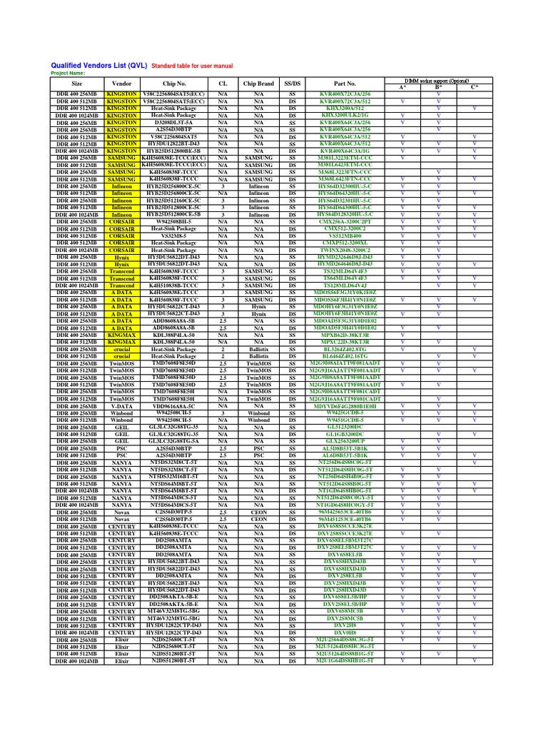 Memory QVL PDF Computing Electronics