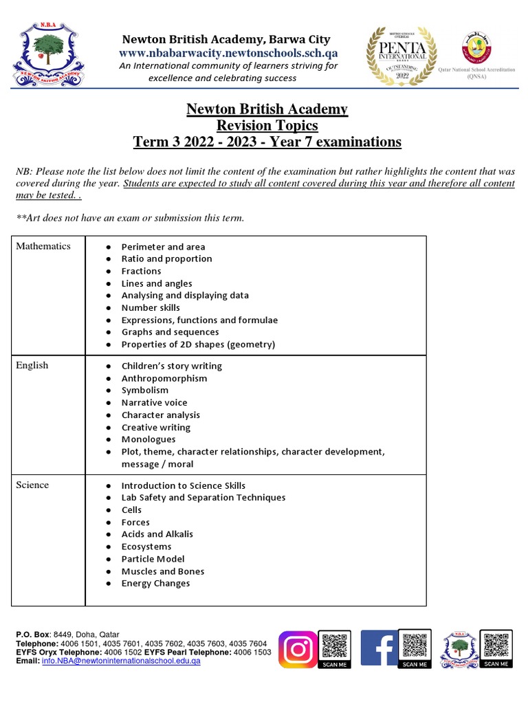 Year 7 Exam Revision Topics Guide | PDF | Spreadsheet | Computing