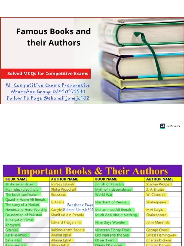 Famous Books & Their Authors Name PDF