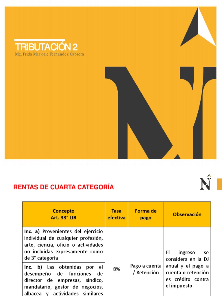 Rentas de Cuarta Categoría: Guía 2025 | PDF | Impuesto sobre la renta ...