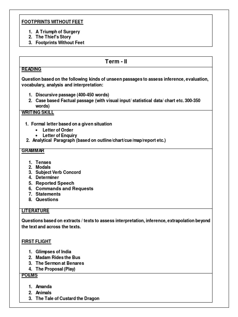 Class 10 Term 2 Syllabus PDF