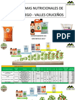 Programas Nutricionales de Fertirriego-Valles