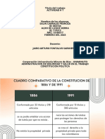 Cuadro Comparativo Sobre Las Contituciones Politica 1886 y 1991.PDF 2