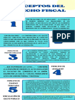 Infografia