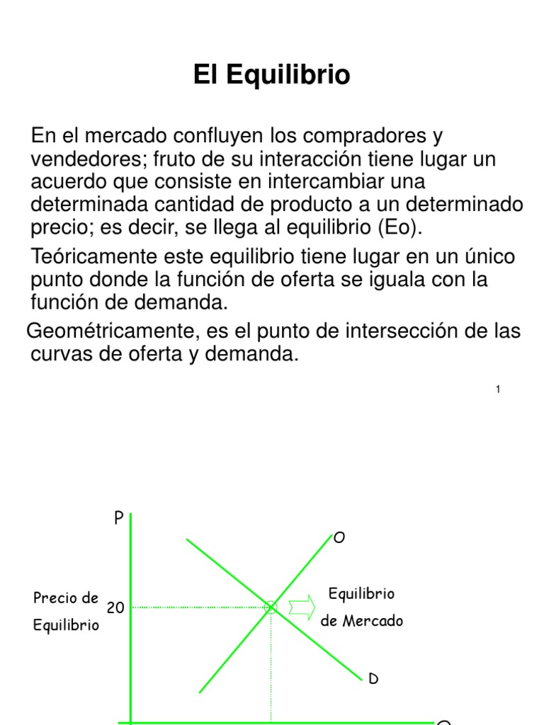 Equilibrio PDF