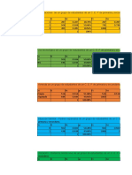 Tarea Individual - Organización de 1000 Datos