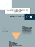 Triangulo Dramático de Karpman