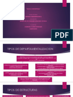 Mapa Conceptual