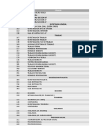 Directorio STPRM 47 Actualizado