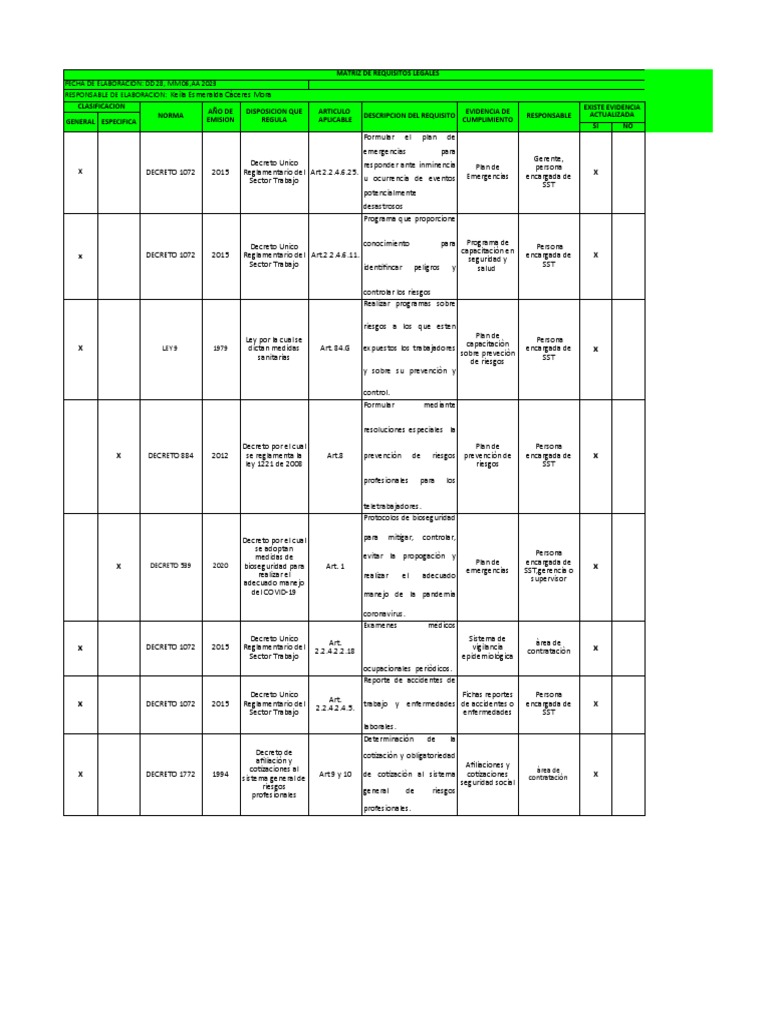 Matriz Legal | PDF
