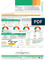 Resultados SaludDigna