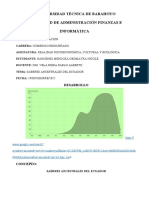 Saberes Ancestrales